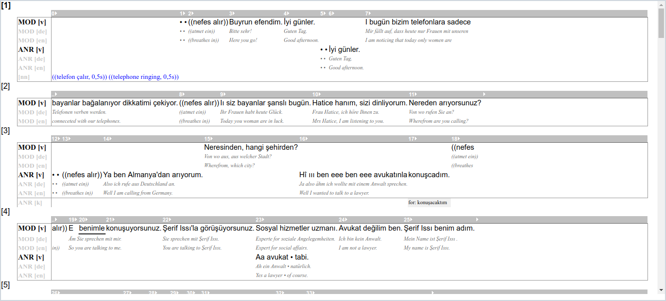 “Score” view of transcribed speech